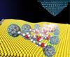 Tekstilde Nano Teknoloji resmi