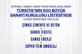 SANKO Holding’den Büyük Başarı: İSO 500 Listesinde 4 Şirketle Yer Aldı