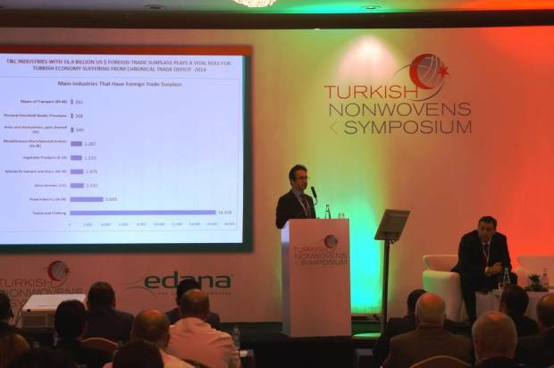 Turkish Nonwoven Symposium