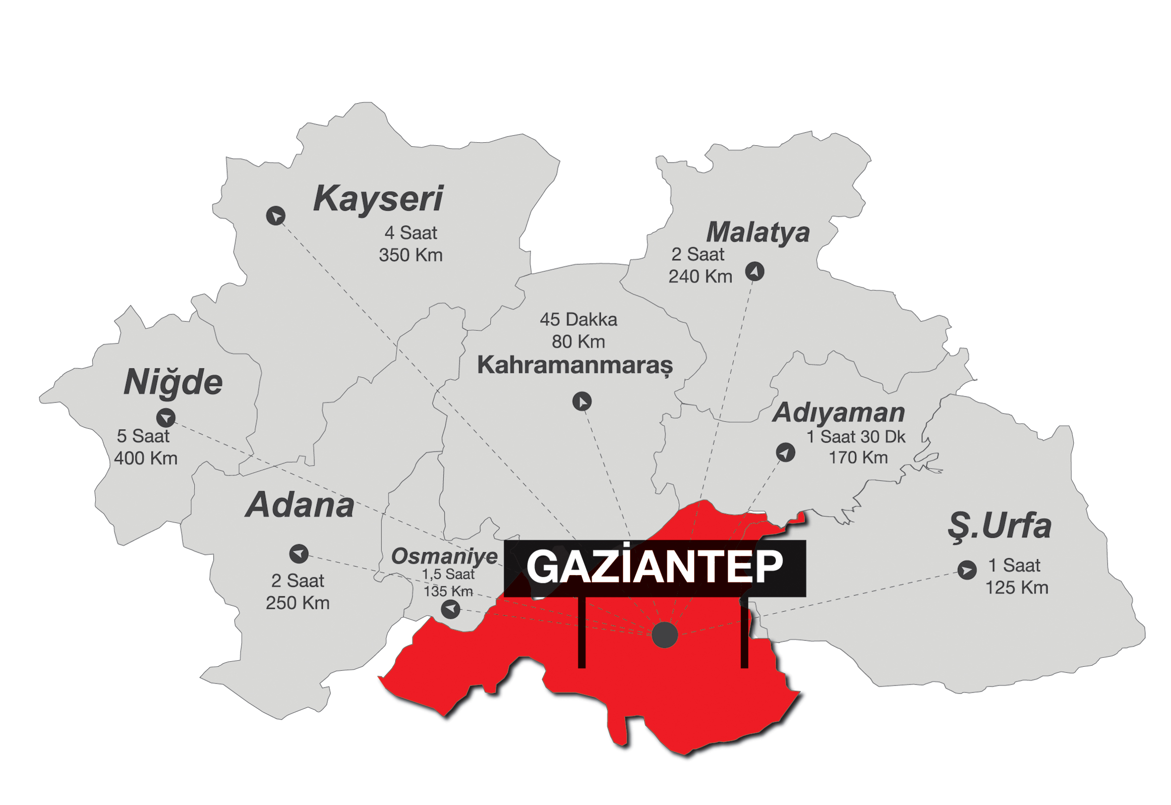 “We Carry Euphrates Water to OIZ”